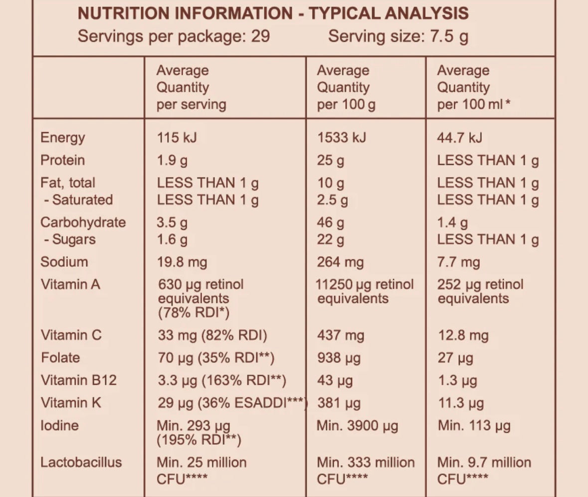 Foraged - The Mothers Blend